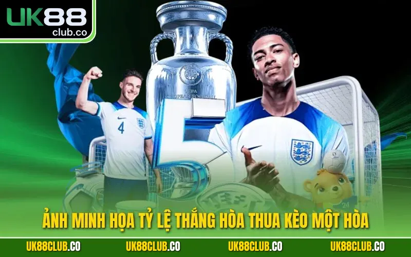 Ảnh minh họa tỷ lệ thắng hòa thua kèo một hòa