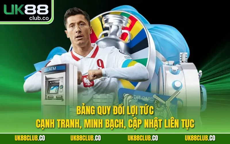 Bảng quy đổi lợi tức cạnh tranh, minh bạch, cập nhật liên tục