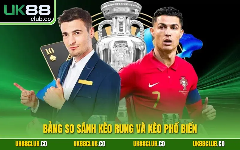 Bảng so sánh kèo rung và kèo phổ biến