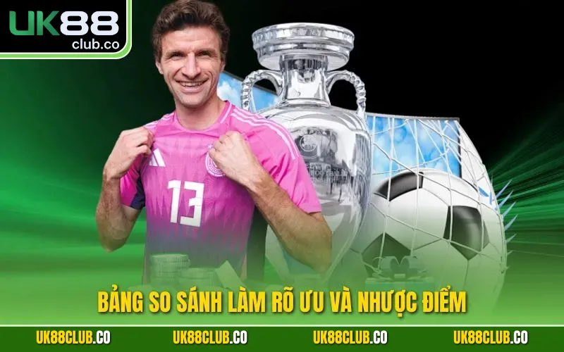 Bảng so sánh làm rõ ưu và nhược điểm