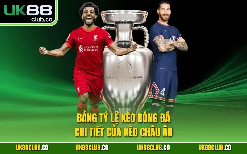 Bảng tỷ lệ kèo bóng đá chi tiết của kèo Châu Âu