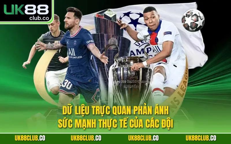 Dữ liệu trực quan phản ánh sức mạnh thực tế của các đội
