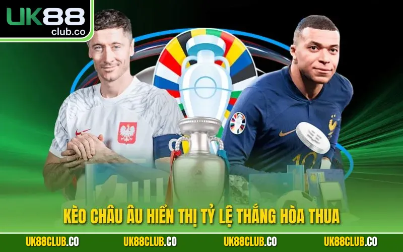 Kèo châu Âu hiển thị tỷ lệ thắng hòa thua