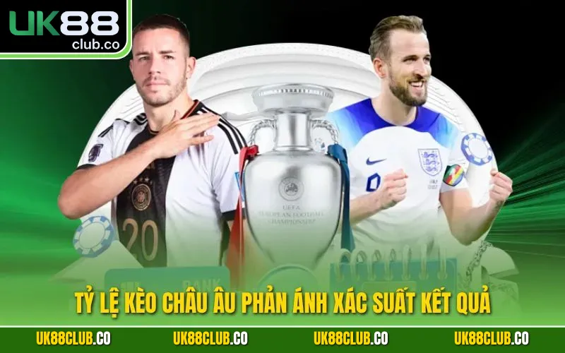 Tỷ lệ kèo châu Âu phản ánh xác suất kết quả